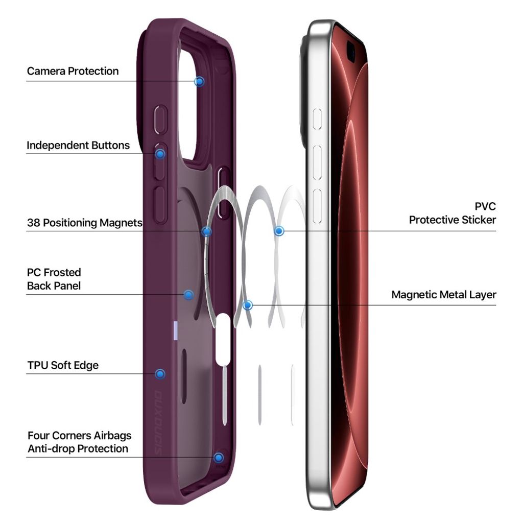 Dux Ducis iPhone 17 Pro/iPhone 18 Pro Skal Yind Series MagSafe Röd