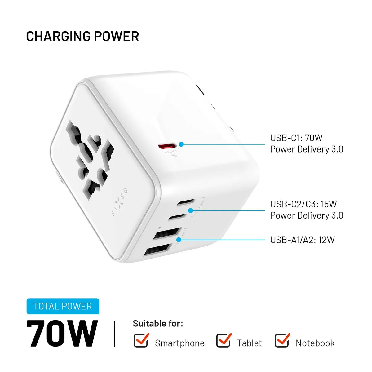 Fixed Reseladdare Voyager 70W EU/UK/USA