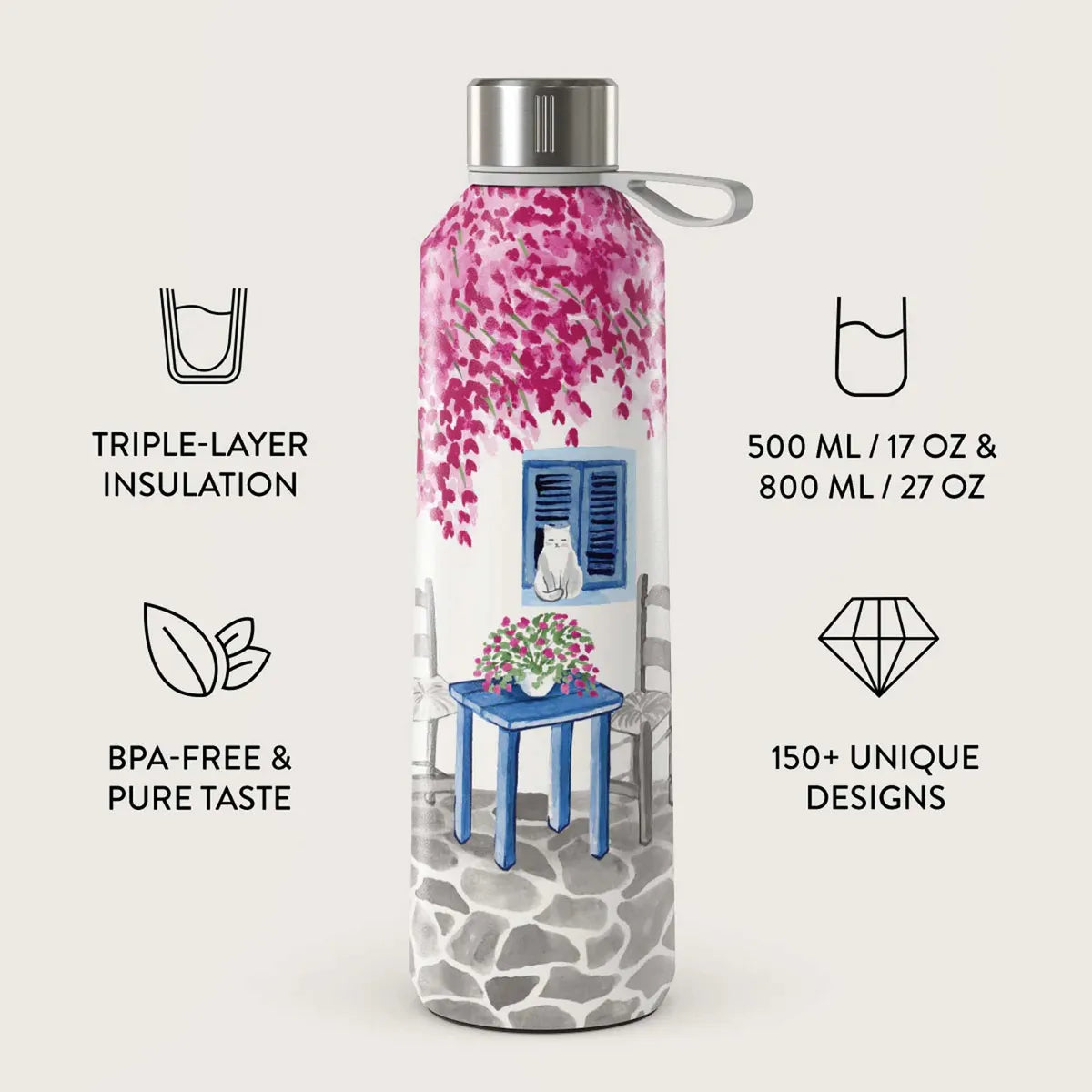 Burga Flaska Termos 500 ml Milos