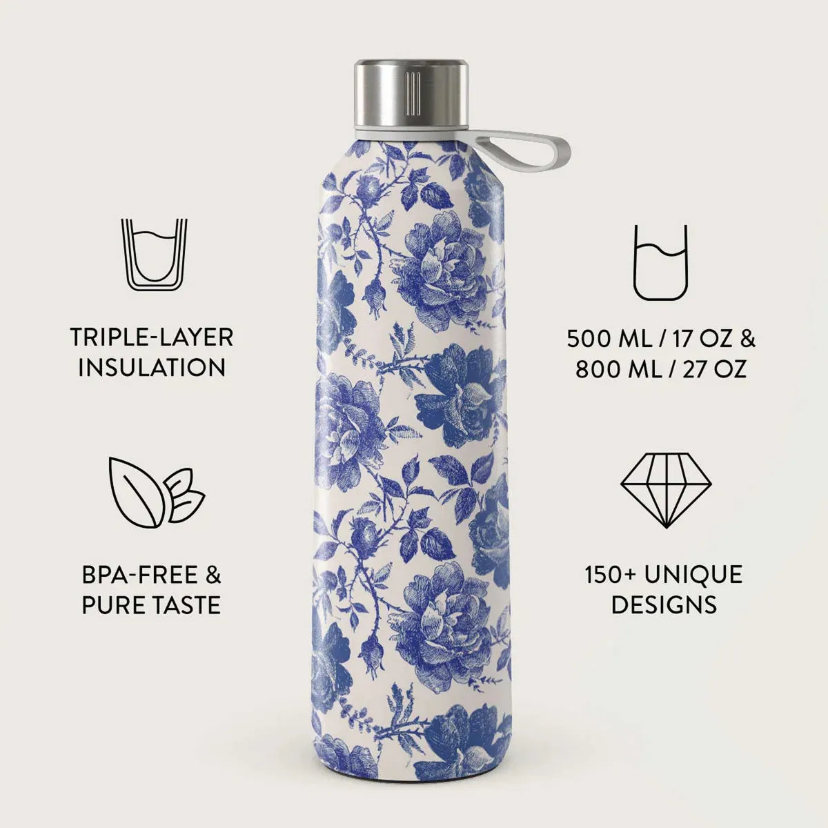 Burga Flaska Termos 800 ml Garden Stories
