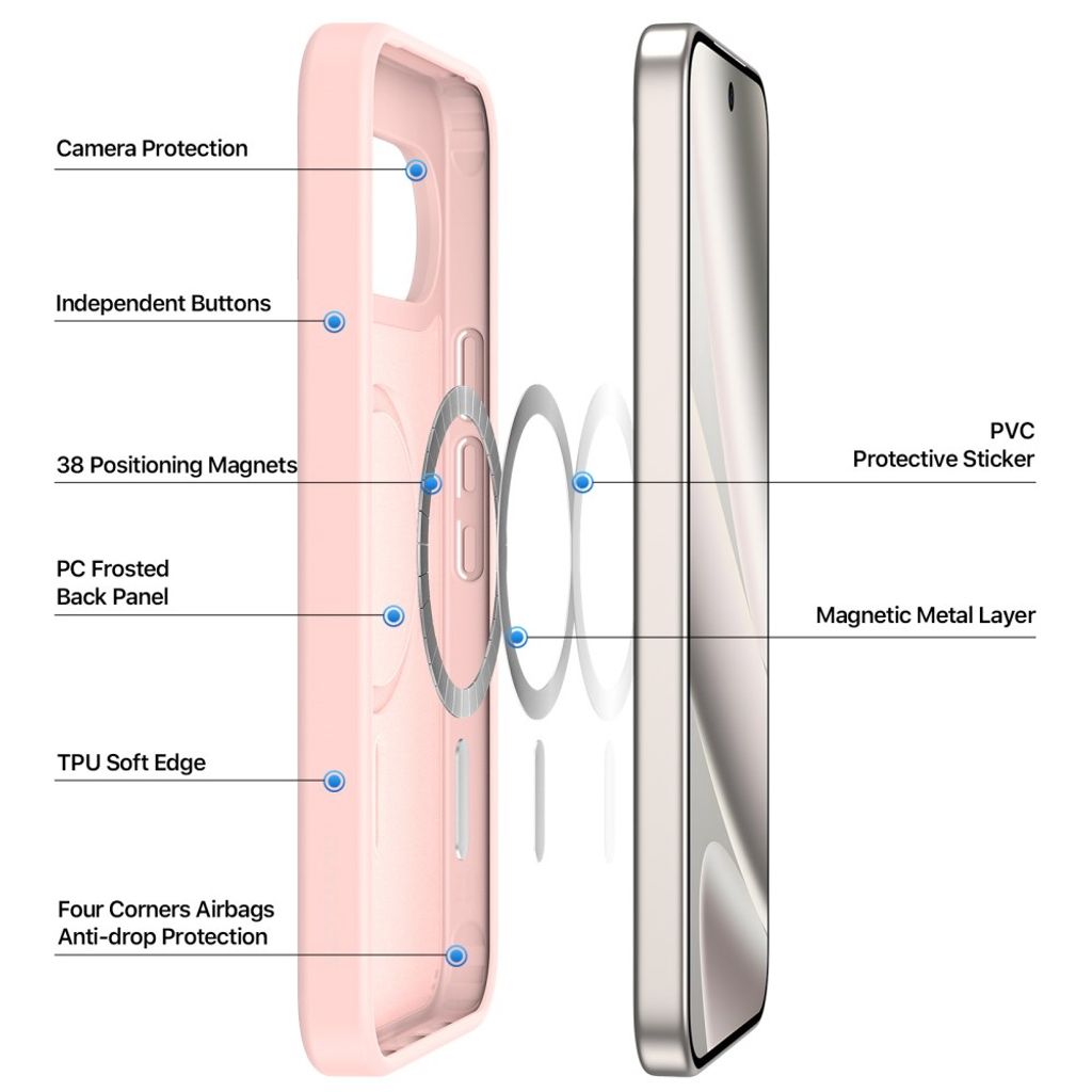Dux Ducis Google Pixel 9 Pro XL/10 Pro XL/11 Pro XL Skal Yind Series MagSafe Rosa