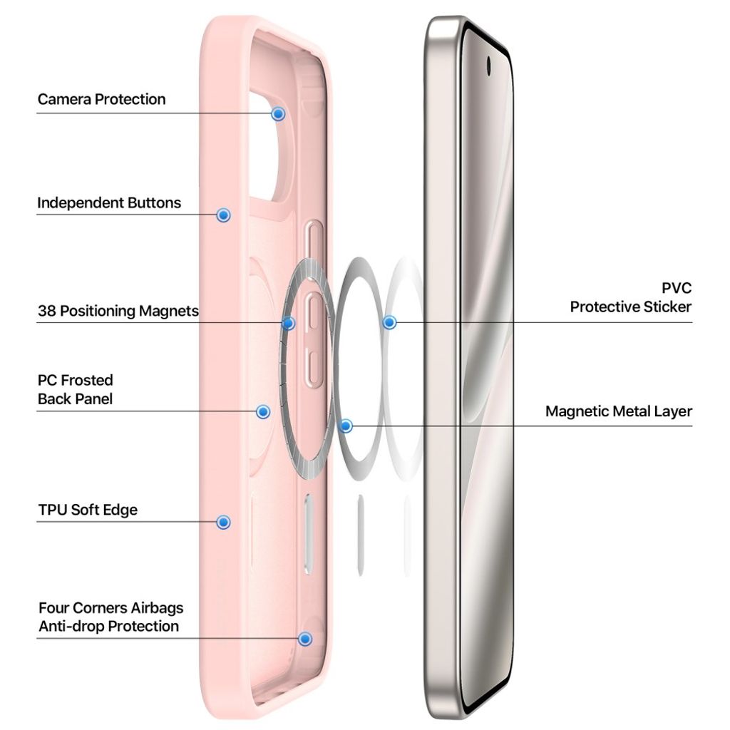 Dux Ducis Google Pixel 9/9 Pro/10/10 Pro/11/11 Pro Skal Yind Series MagSafe Rosa