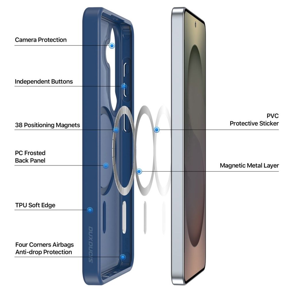 Dux Ducis Samsung Galaxy S26 Plus Skal Yind Series MagSafe Blå