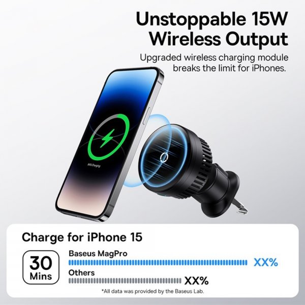 Baseus Bilhållare MagPro Series Magnetic Wireless Charging Car Mount 15W MagSafe
