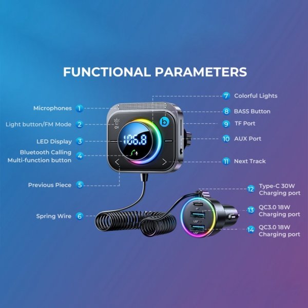 Joyroom Billaddare JR-CL18 Car Wireless FM Transmitter