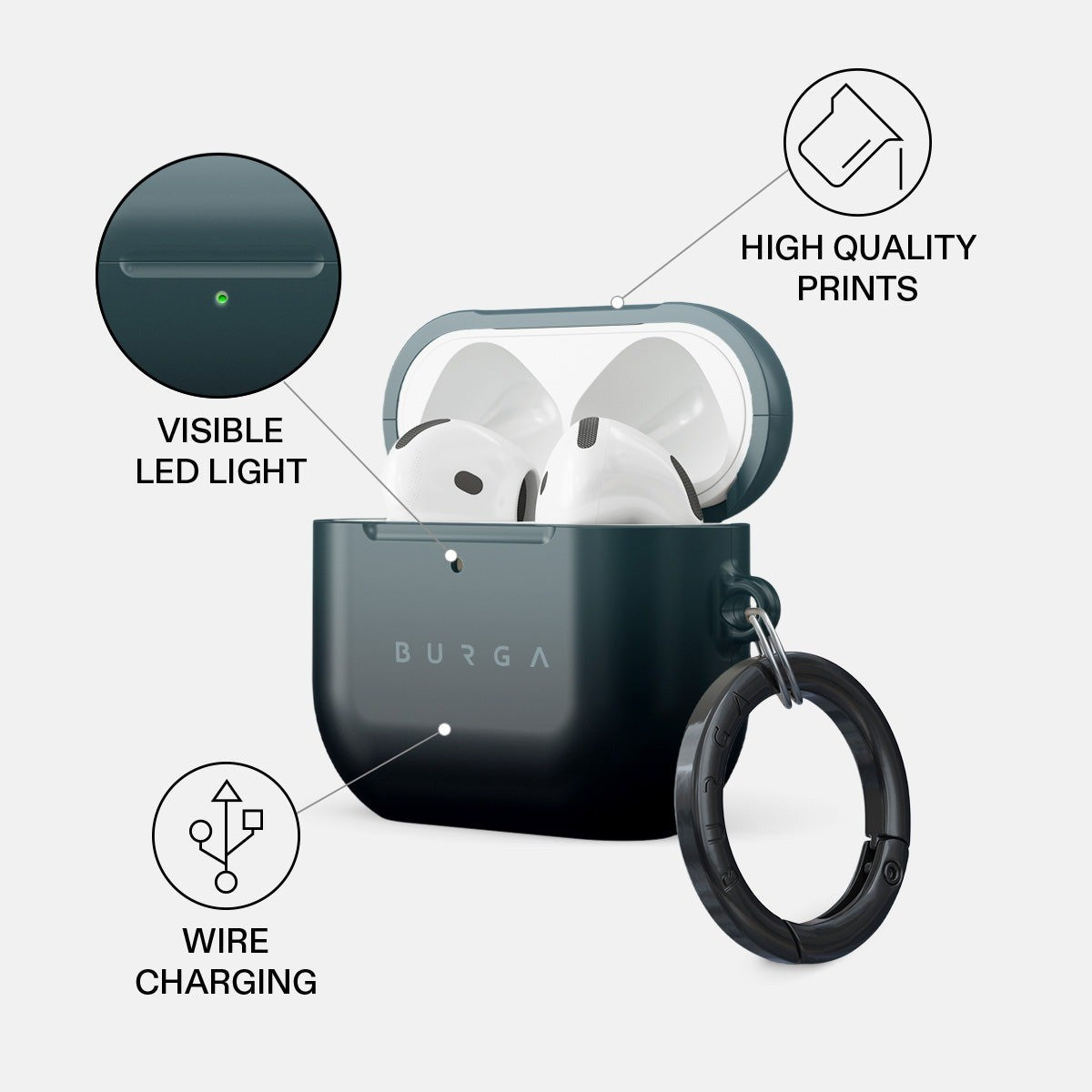Burga AirPods 4 Skal Design Black Hole