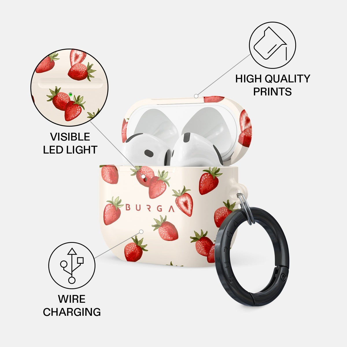 Burga AirPods 4 Skal Design Freshly Picked