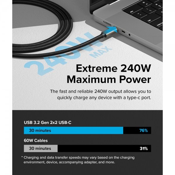 Ringke Kabel USB 3.2 Gen 2X2 USB-C 240W 1m