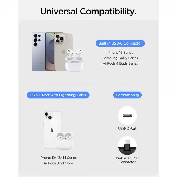 Spigen Essential Powerbank med Stativ 5000 mAh 22.5W Svart