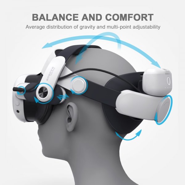 BoboVR M3 Pro Meta Quest 3 VR Headset Battery Pack
