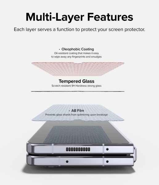 Ringke Samsung Galaxy Z Fold 5 Skärmskydd Cover Display Protector Glass
