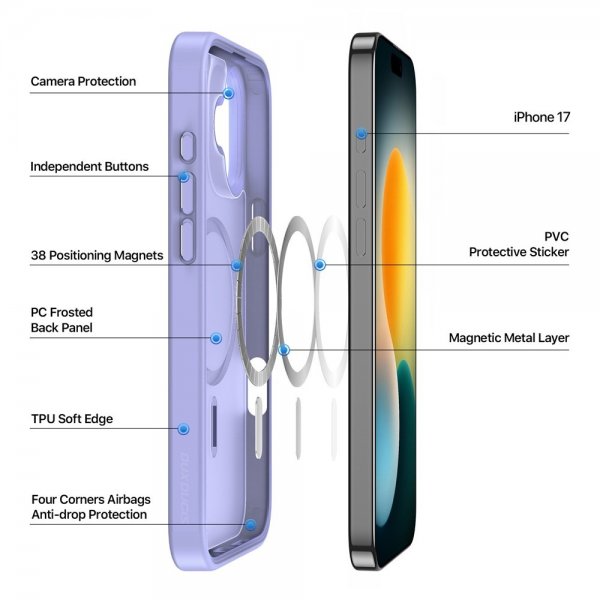 Dux Ducis iPhone 17 Skal Yind Series MagSafe Lila