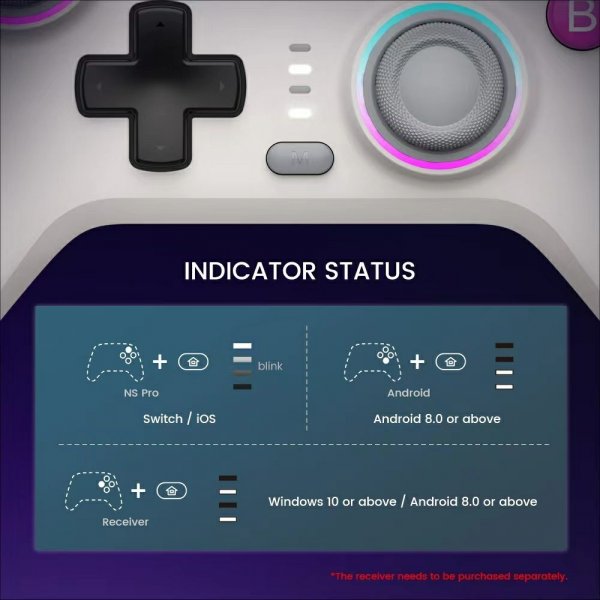 GameSir Nova HD Rumble Spelkontroll 2.4G Neon Teal
