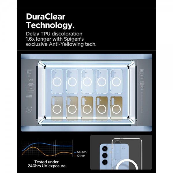 Spigen Samsung Galaxy S25 Plus Skal Ultra Hybrid MagFit Clear White