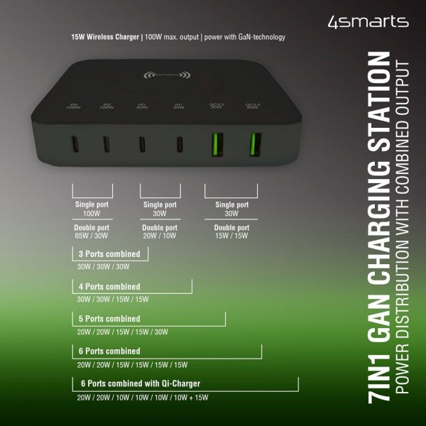 4smarts Skrivbordsladdare 7in1 GaN 100W med Trådlös Laddning Svart