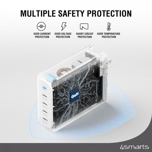 4smarts Skrivbordsladdare GaN Flex Pro 200W 4 USB-C