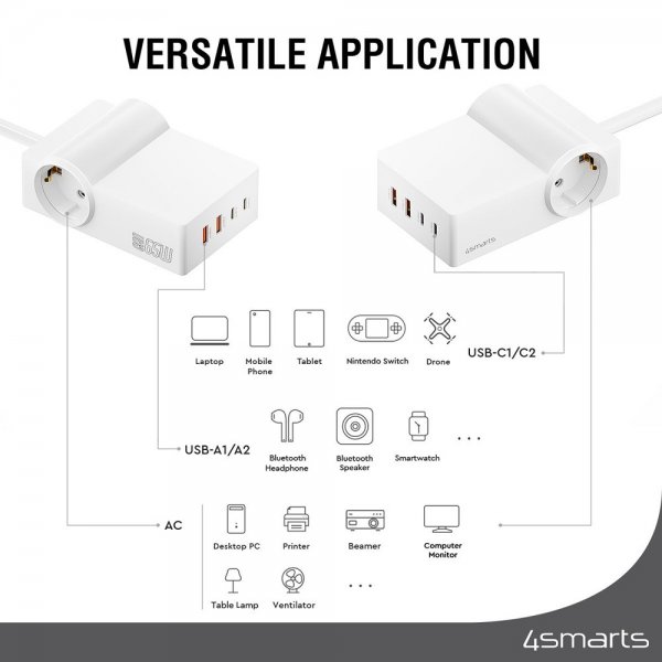 4smarts Skrivbordsladdare USB-C/A Power Strip Desk GaN 65W