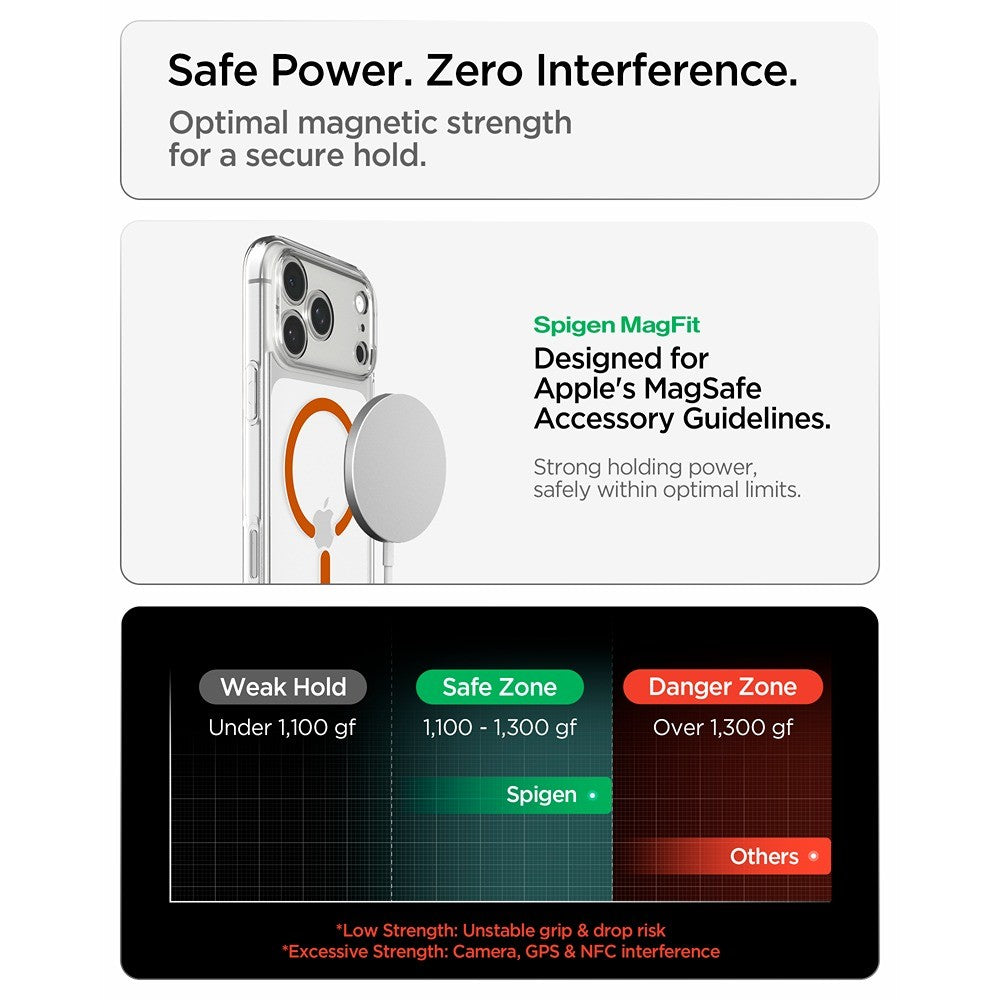 Spigen iPhone 17 Pro/iPhone 18 Pro Skal Ultra Hybrid MagFit Clear Orange