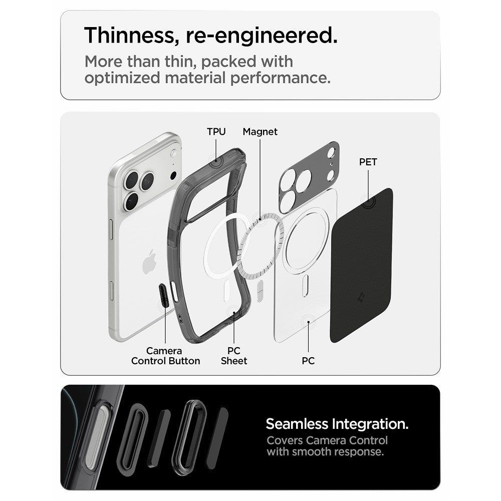 Spigen iPhone 17 Pro/iPhone 18 Pro Skal Ultra Hybrid T MagFit Matte Black