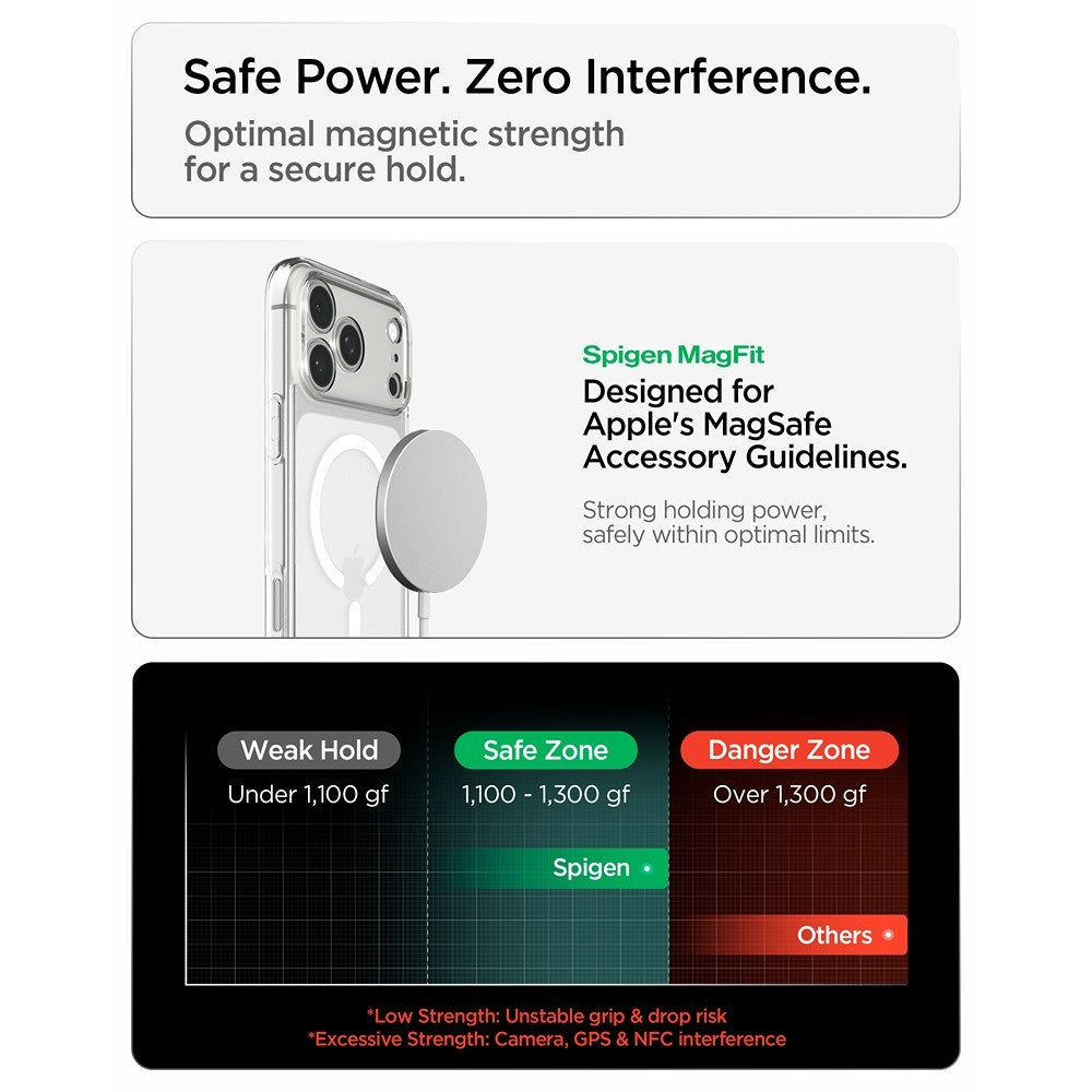 Spigen iPhone 17 Pro Max/iPhone 18 Pro Max Skal Ultra Hybrid MagFit Frost White