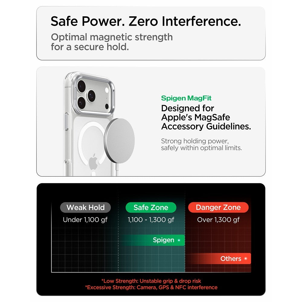 Spigen iPhone 17 Pro Max/iPhone 18 Pro Max Skal Ultra Hybrid Optik S MagFit Clear Silver