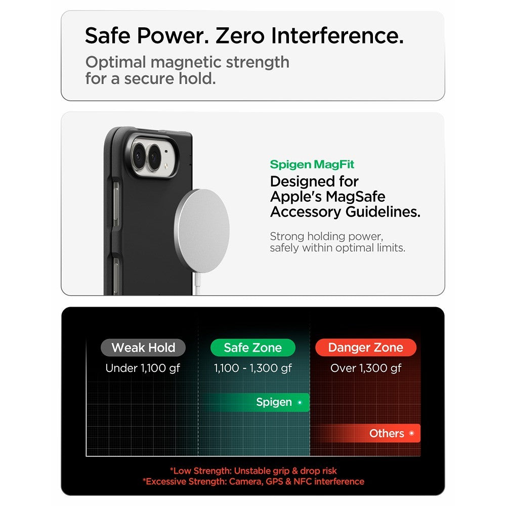 Spigen iPhone Duo Skal Air Fit Pro MagFit Svart