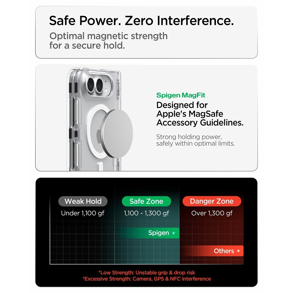 Spigen iPhone Duo Skal Ultra Hybrid Pro MagFit Clear White