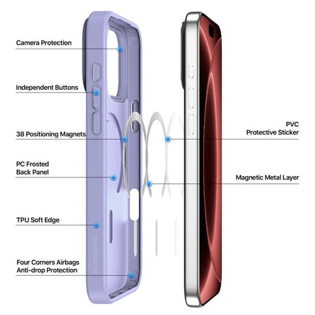 Dux Ducis iPhone 17 Pro Max/iPhone 18 Pro Max Skal Yind Series MagSafe Lila