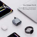 SiGN 140W Snabbladdare med Display 3xUSB-C/1xUSB-A Grå