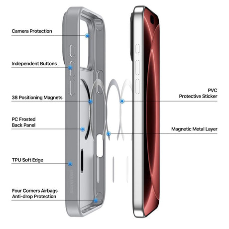 Dux Ducis iPhone 17 Pro Max/iPhone 18 Pro Max Skal Yind Series MagSafe Grå