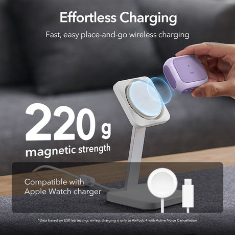 ESR AirPods 4/5 Skal Orbit HaloLock Lila