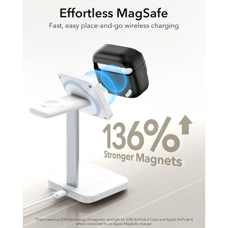 ESR AirPods 4/5 Skal Pulse FlickLock HaloLock Svart
