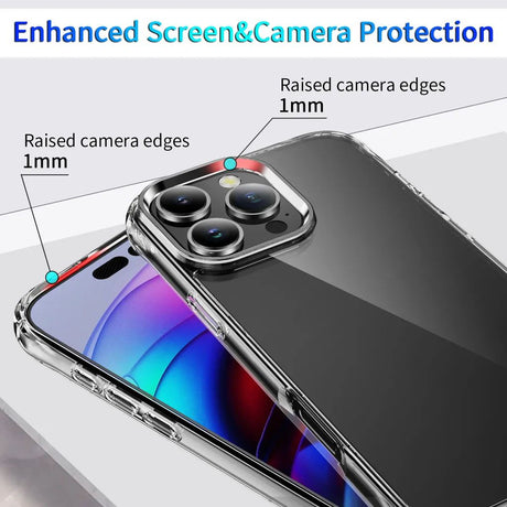 SiGN iPhone 16 Pro Max 360 Komplett Skyddspaket