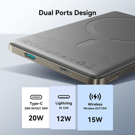 SiGN MagSafe-powerbank Ultra Slim 5000 mAh 20W