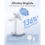ESR AirPods Pro Skal Orbit Hybrid HaloLock Blå