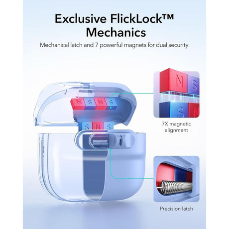 ESR AirPods 4/5 Skal Pulse FlickLock HaloLock Blå
