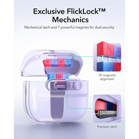 ESR AirPods 4/5 Skal Pulse FlickLock HaloLock Lila