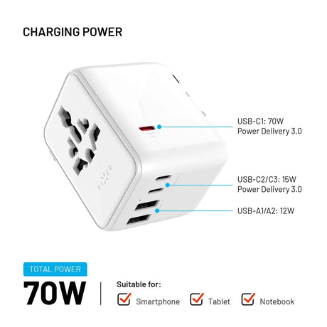 Fixed Reseladdare Voyager 70W EU/UK/USA