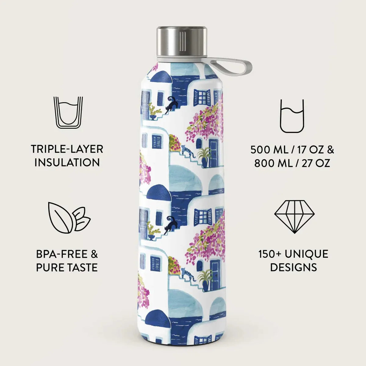 Burga Flaska Termos 800 ml Santorini