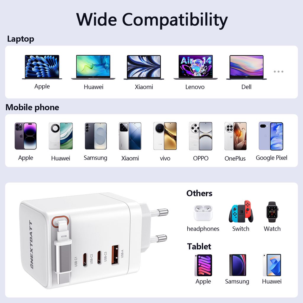 SiGN 100W GaN Snabbladdare med utdragbar USB-C-kabel Vit