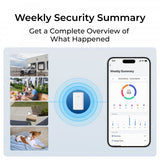 Reolink Home Hub Pro Unified Management & Storage Platform