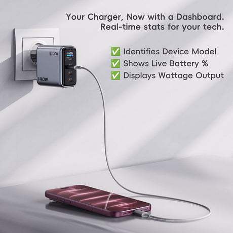 SiGN 140W Snabbladdare med Display 3xUSB-C/1xUSB-A Grå