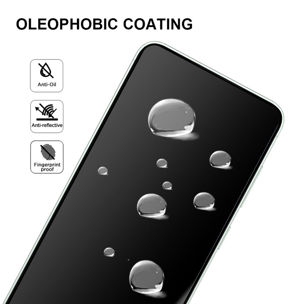 SiGN Samsung Galaxy S26 360 Komplett Skyddspaket