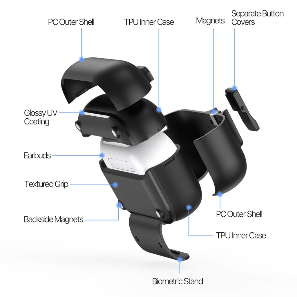 Dux Ducis AirPods Pro 3 Skal PECQ Series Svart