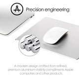 desire2 Musmatta Premium Aluminium Rektangulär