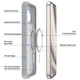 Dux Ducis Google Pixel 9 Pro XL/10 Pro XL/11 Pro XL Skal Yind Series MagSafe Grå