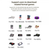 ANBERNIC RG35XX Handhållen Spelkonsol Retro 3.5" 64GB Grå