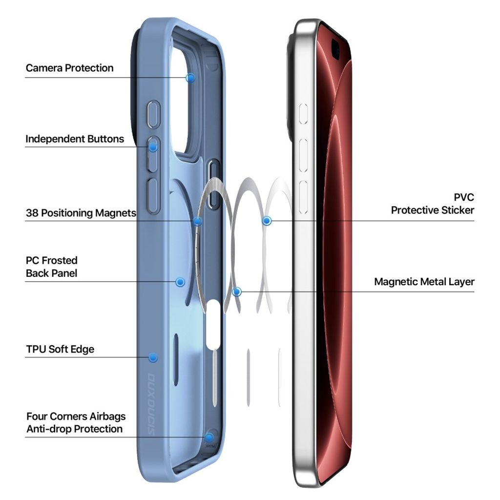 Dux Ducis iPhone 17 Pro Max/iPhone 18 Pro Max Skal Yind Series MagSafe Blå
