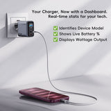 SiGN 65W Väggladdare med Display 2xUSB-C/1x USB-A Grå