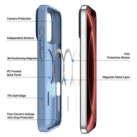 Dux Ducis iPhone 17 Pro/iPhone 18 Pro Skal Yind Series MagSafe Blå